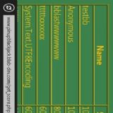 Download PinUp Blackjack Cell Phone Game